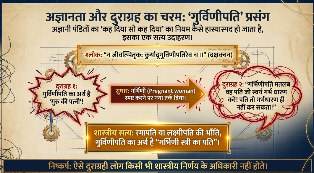 महाजनो येन गतः स पन्थाः कब-कैसे प्रयोग होगा और कहां नहीं